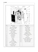 Preview for 12 page of Valdemar V1 Series Operating Instructions Manual