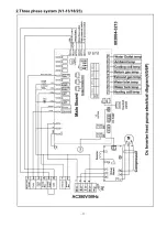 Preview for 24 page of Valdemar V1 Series Operating Instructions Manual