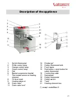 Preview for 3 page of Valentine TF55 User Manual