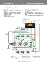 Preview for 27 page of Valeo REVO-E Workshop Manual