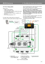 Preview for 31 page of Valeo REVO-E Workshop Manual