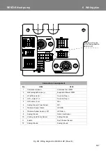 Preview for 53 page of Valeo REVO-E Workshop Manual