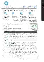 Preview for 17 page of Vallox 096 MV Instructions For Use, Maintenance And Installation Manual