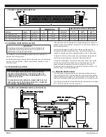 Preview for 4 page of Van Air Systems AC-140 Installation, Operation & Maintenance Instructions Manual