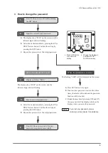 Preview for 5 page of Van Der Stahl OPL Series Manual