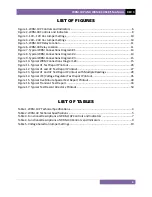 Preview for 4 page of Vanguard Instruments Company WRM-10P User Manual