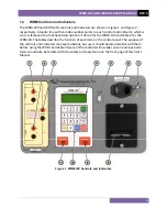 Preview for 10 page of Vanguard Instruments Company WRM-10P User Manual