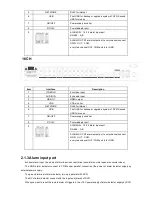 Preview for 7 page of Vantech VP-454CVI User Manual