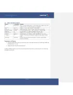 Preview for 24 page of vantiva COM3000 Installation Manual