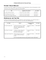 Preview for 7 page of Varian TriScroll 300 Series Manual