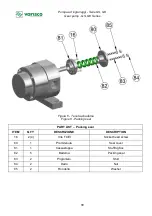 Preview for 56 page of VARISCO GS Series Operating And Maintenance Manual