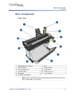 Preview for 9 page of Varitronics VariQuest Perfecta 2400STP User Manual