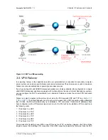 Preview for 14 page of Vasco Personal aXsGUARD Installation And Configuration Manual