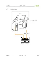 Preview for 13 page of VAT 670 Series Installation, Operating,  & Maintenance Instructions