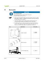 Preview for 36 page of VAT 670 Series Installation, Operating,  & Maintenance Instructions