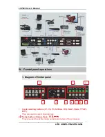 Preview for 7 page of Vdwall LVP605 User Manual