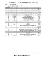 Preview for 73 page of Vectrix VX-2 Service Manual