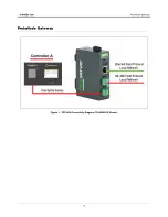 Preview for 8 page of Veeder-Root ProtoNode FPC-N54 Startup Manual