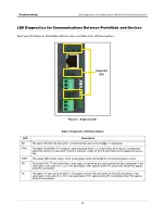 Preview for 27 page of Veeder-Root ProtoNode FPC-N54 Startup Manual