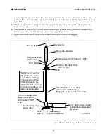 Preview for 39 page of Veeder-Root TLS-3 Series Site Prep And Installation Manual