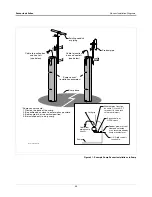 Preview for 50 page of Veeder-Root TLS-3 Series Site Prep And Installation Manual