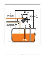 Preview for 53 page of Veeder-Root TLS-3 Series Site Prep And Installation Manual