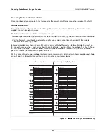 Preview for 65 page of Veeder-Root TLS-3 Series Site Prep And Installation Manual