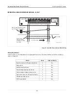 Preview for 68 page of Veeder-Root TLS-3 Series Site Prep And Installation Manual