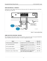 Preview for 77 page of Veeder-Root TLS-3 Series Site Prep And Installation Manual