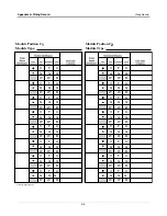 Preview for 80 page of Veeder-Root TLS-3 Series Site Prep And Installation Manual