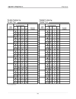 Preview for 81 page of Veeder-Root TLS-3 Series Site Prep And Installation Manual