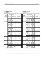 Preview for 82 page of Veeder-Root TLS-3 Series Site Prep And Installation Manual