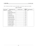 Preview for 55 page of Veeder-Root TLS-350 Series System Setup Manual