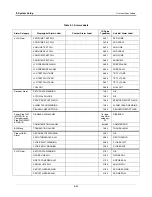 Preview for 58 page of Veeder-Root TLS-350 Series System Setup Manual