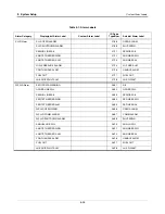 Preview for 59 page of Veeder-Root TLS-350 Series System Setup Manual