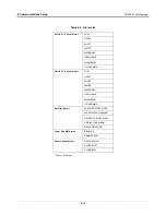 Preview for 89 page of Veeder-Root TLS-350 Series System Setup Manual