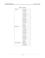 Preview for 90 page of Veeder-Root TLS-350 Series System Setup Manual