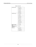 Preview for 91 page of Veeder-Root TLS-350 Series System Setup Manual