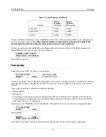 Preview for 95 page of Veeder-Root TLS-350 Series System Setup Manual