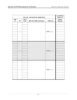 Preview for 96 page of Veeder-Root TLS-450PLUS Install, Setup, & Operation Manual