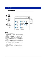 Preview for 256 page of Veeder-Root TLS2 Setup And Operation Manual