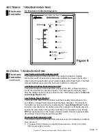 Preview for 14 page of Vehicle Systems Aqua-Hot AHE-100-04S Owner'S Manual