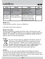 Preview for 18 page of veito FLOW Installation And Operating Instructions Manual