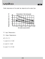 Preview for 39 page of veito FLOW Installation And Operating Instructions Manual