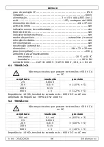 Preview for 86 page of Velleman DCM120 User Manual