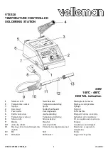 Preview for 5 page of Velleman VTSS20 Manual