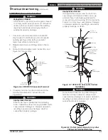 Preview for 31 page of Velocity PHANTOM II Installation, Operating And Service Instructions