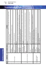 Preview for 28 page of Velopex Intra-X User Manual