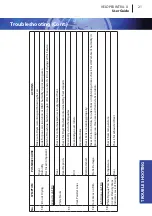 Preview for 29 page of Velopex Intra-X User Manual