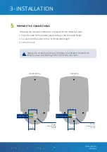 Preview for 10 page of VELTIUM LITE Zero Operation Manual